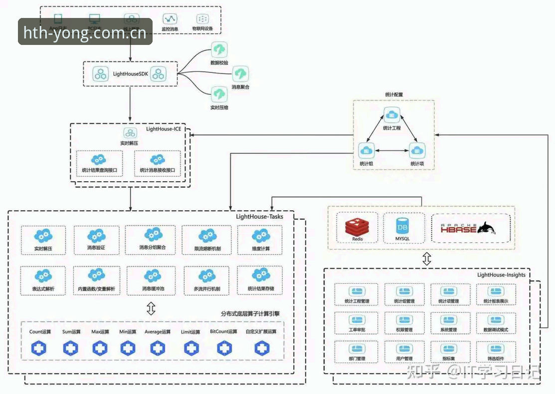 华体会官方主站iOS版实用详解：让赛前信息不再追着跑